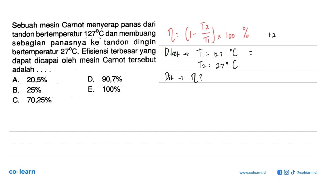 Sebuah mesin Carnot menyerap panas dari tandon