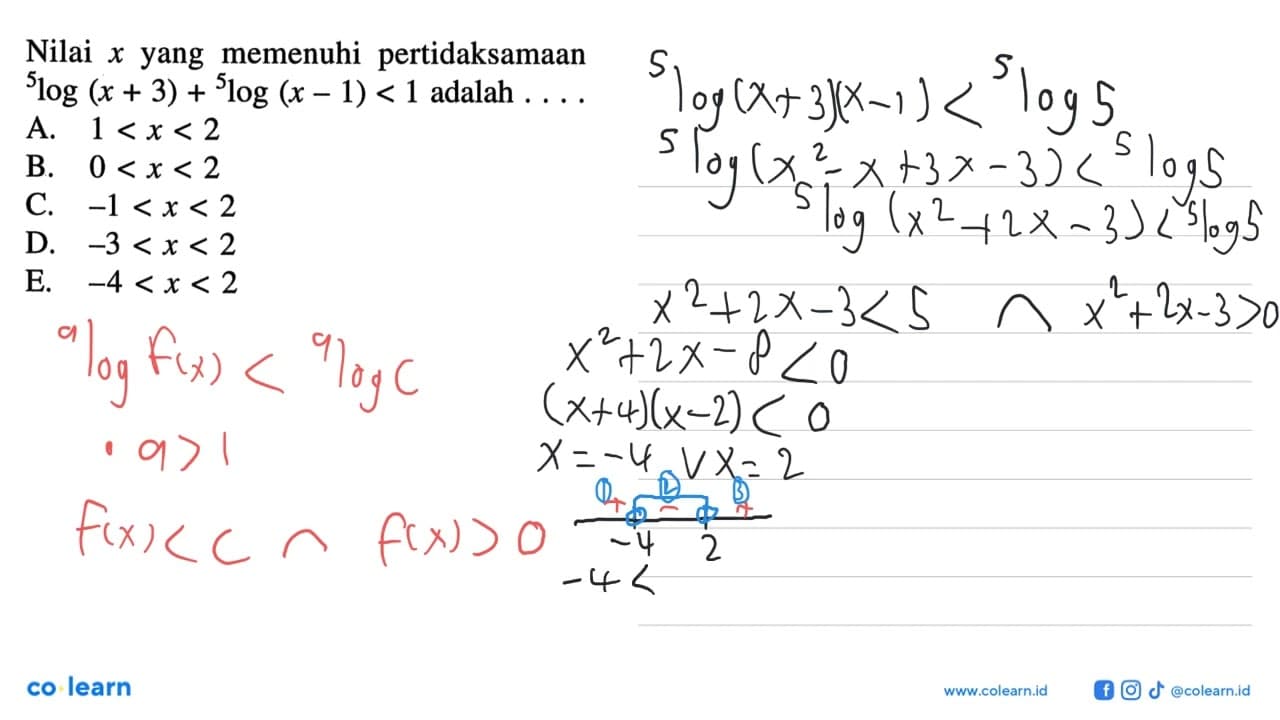 Nilai x yang memenuhi pertidaksamaan 5log(x+3)+5log(x-1)<1