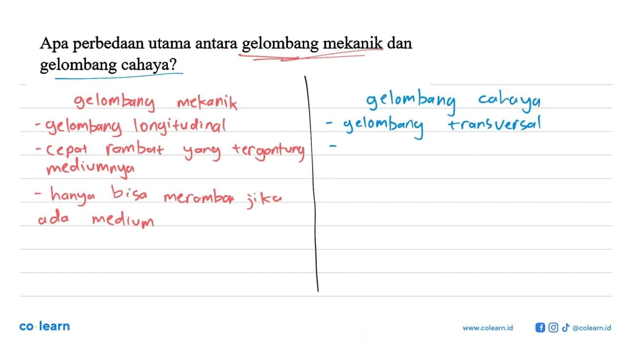 Apa perbedaan utama antara gelombang mekanik dan gelombang