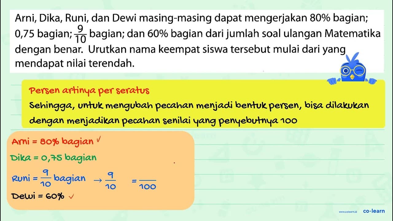 Arni, Dika, Runi, dan Dewi masing-masing dapat mengerjakan