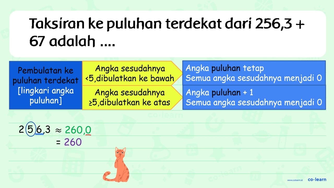 Taksiran ke puluhan terdekat dari 256,3 + 67 adalah ....