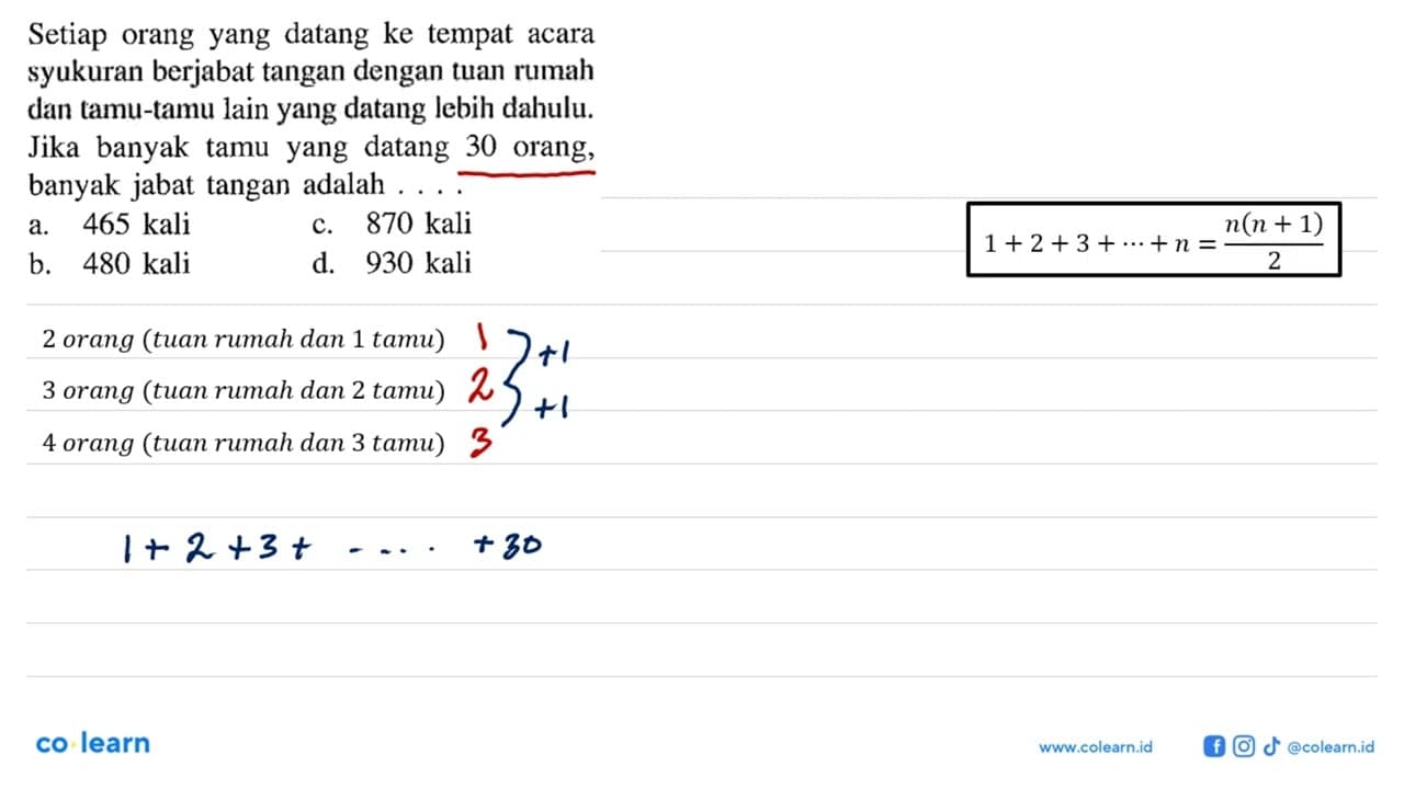 Setiap yang datang ke tempat orang acara syukuran berjabat