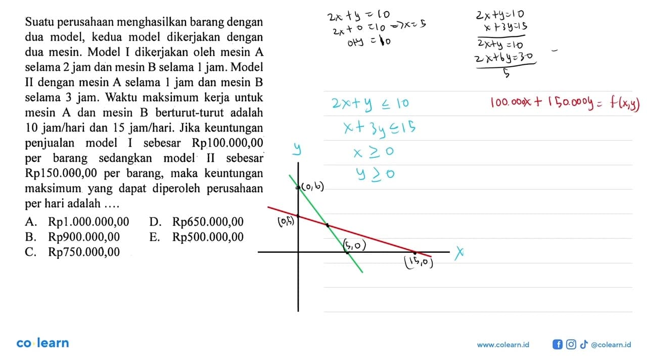 Suatu perusahaan menghasilkan barang dengan dua model,