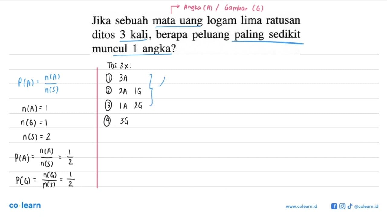 Jika sebuah mata uang logam lima ratusan ditos 3 kali,