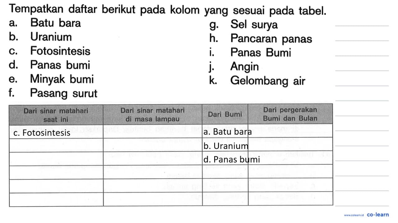 Tempatkan daftar berikut pada kolom yang sesuai pada tabel.