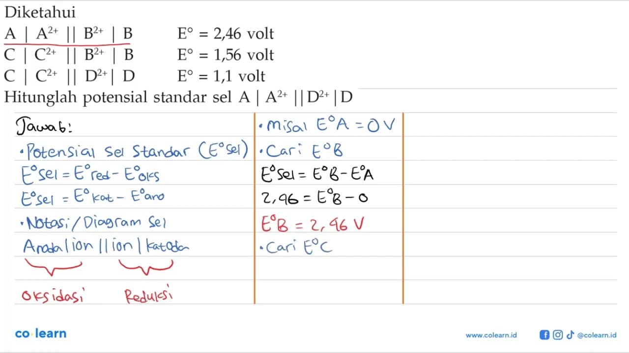 Diketahui A | A^(2+) | | B^(2+) | B E = 2,46 volt C |