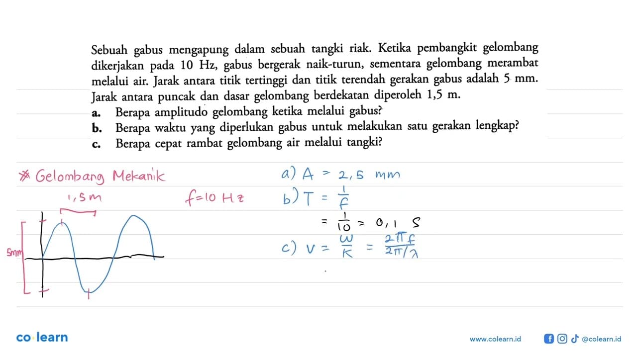 Sebuah gabus mengapung dalam sebuah tangki riak. Ketika