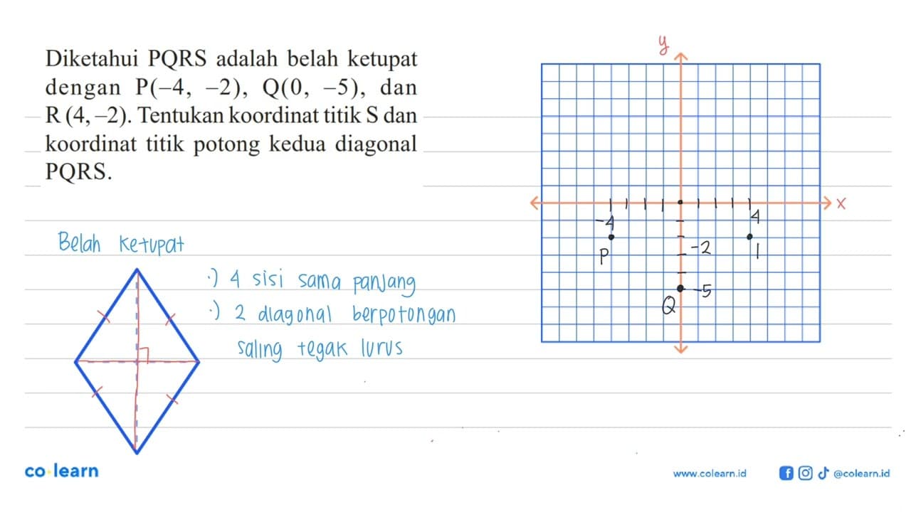 Diketahui PQRS adalah belah ketupat dengan P(-4,-2),