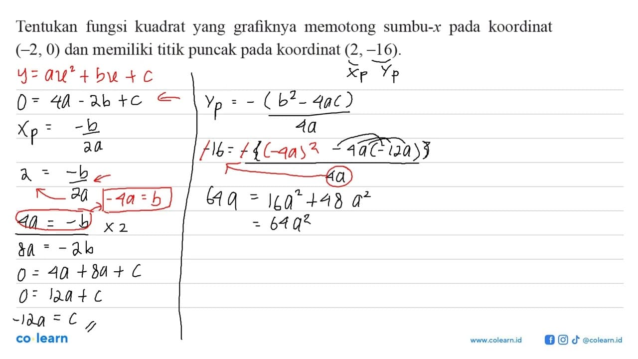 Tentukan fungsi kuadrat yang grafiknya memotong sumbu-x