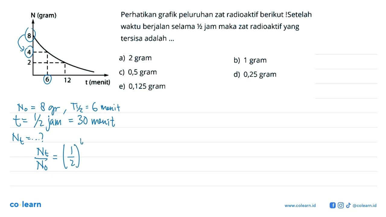 N (gram) 8 4 2 6 12 t (menit) Perhatikan grafik peluruhan