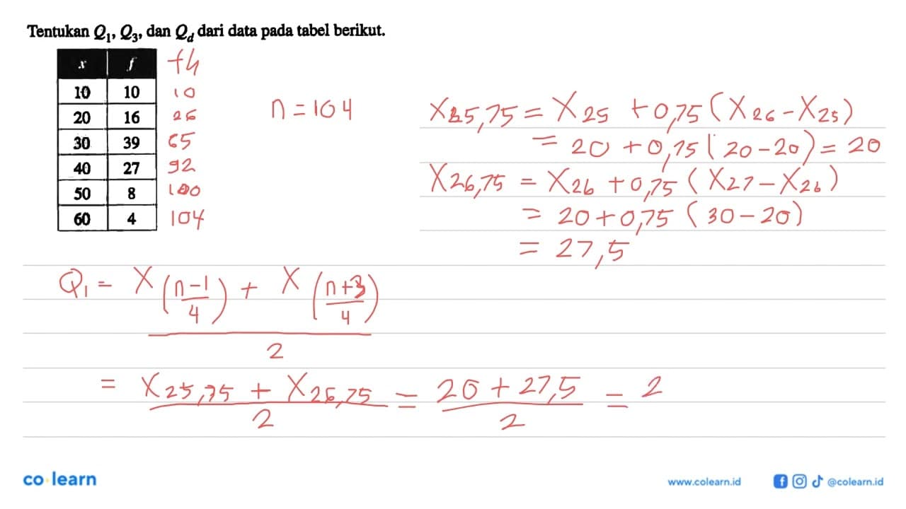 Tentukan Q1, Q3, dan Qd dari data pada tabel berikut. x f