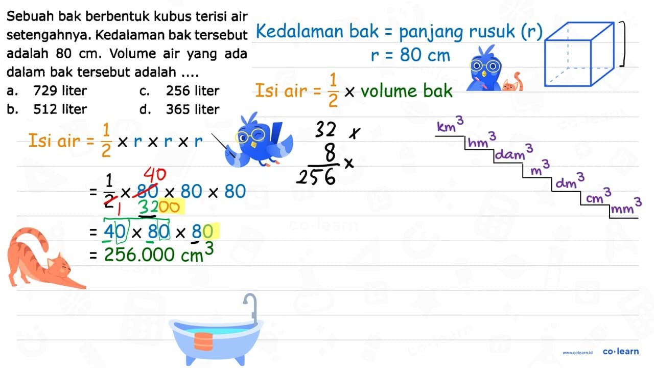 Sebuah bak berbentuk kubus terisi air setengahnya.