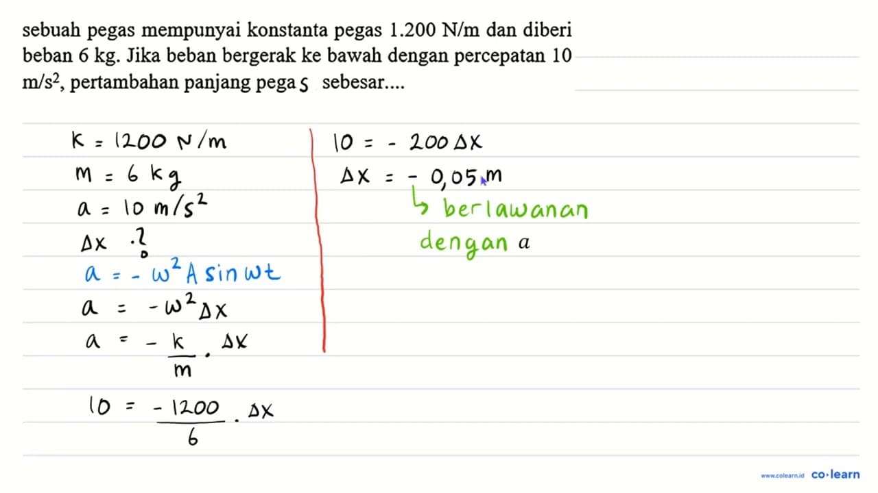 sebuah pegas mempunyai konstanta pegas 1.200 N / m dan