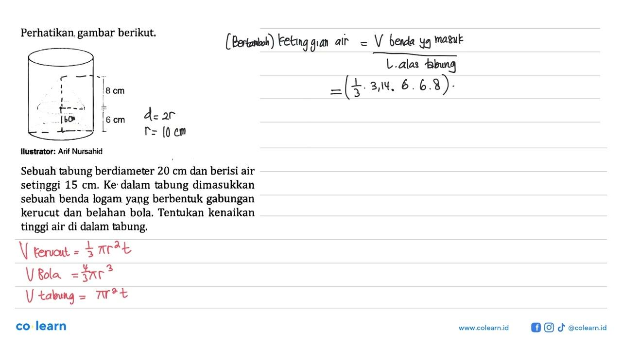 Perhatikan, gambar berikut.Sebuah tabung berdiameter 20 cm