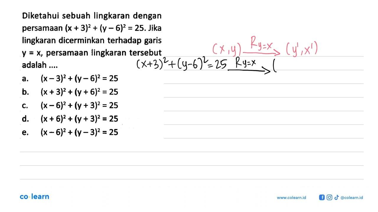 Diketahui sebuah lingkaran dengan persamaan