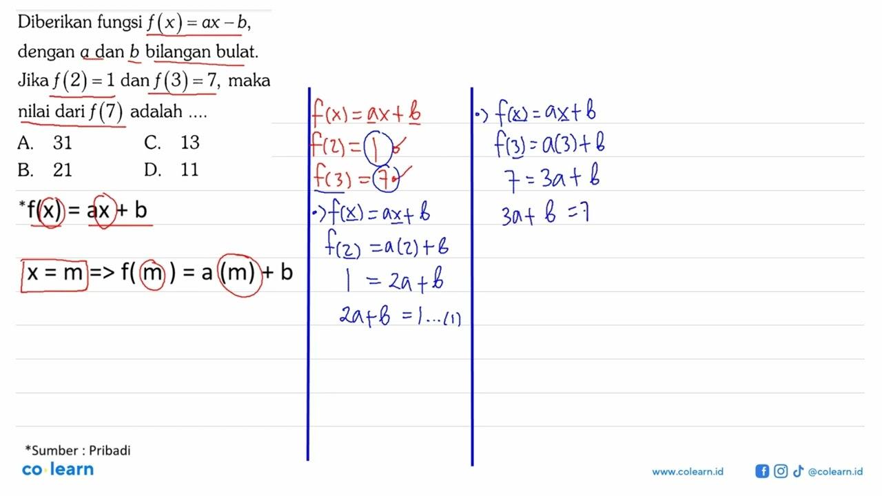 Diberikan fungsi f (x) =ax-b, dengan a dan b bilangan bulat