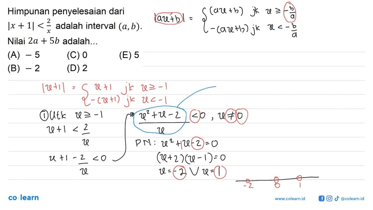 Himpunan penyelesaian dari |x+1|<2/x adalah interval (a,b).