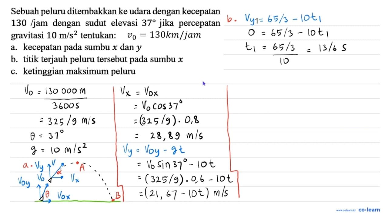 Sebuah peluru ditembakkan ke udara dengan kecepatan 130