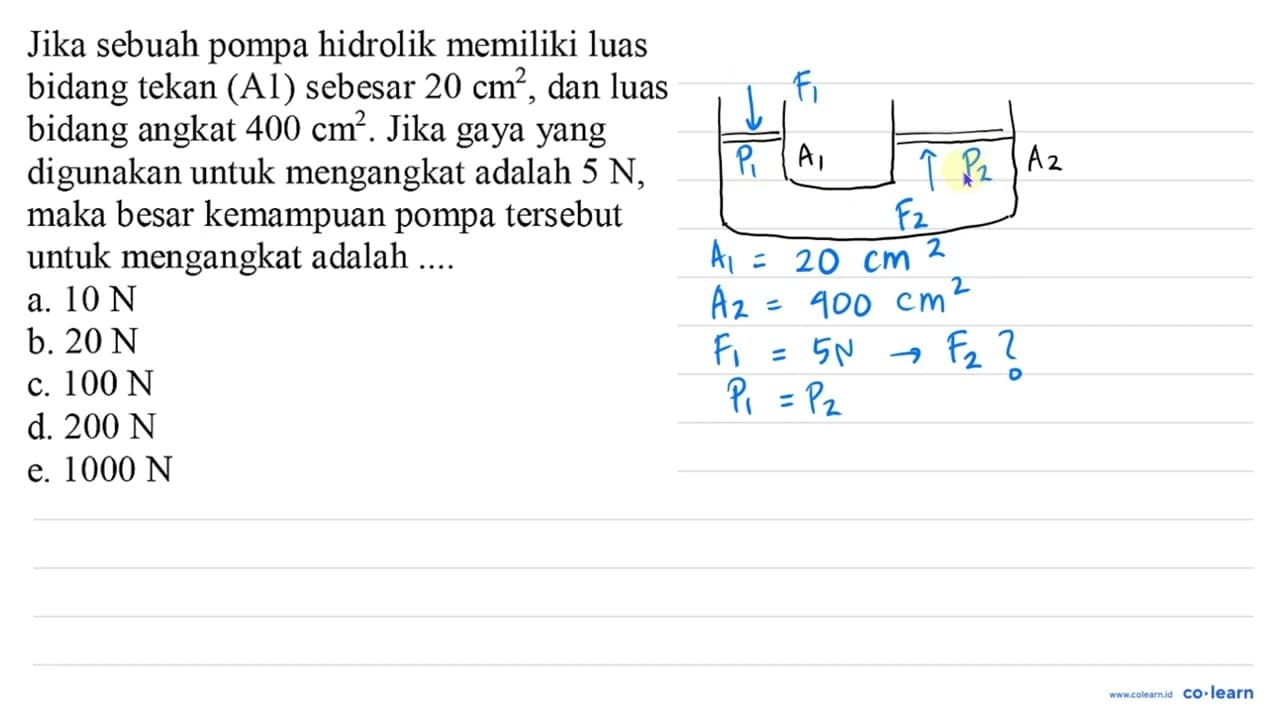 Jika sebuah pompa hidrolik memiliki luas bidang tekan (A1)