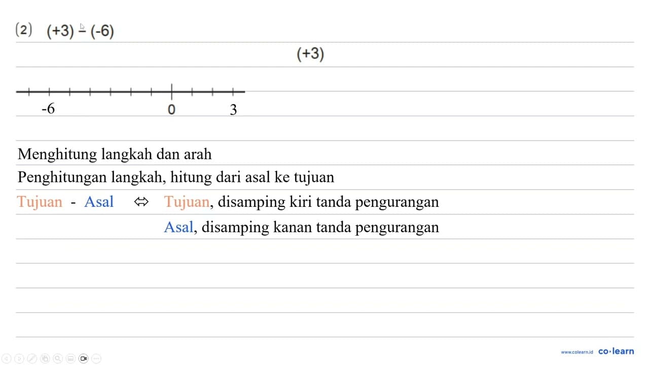 Hitunglah menggunakan garis bilangan. (1) (+2)-(+4) 0 (2)