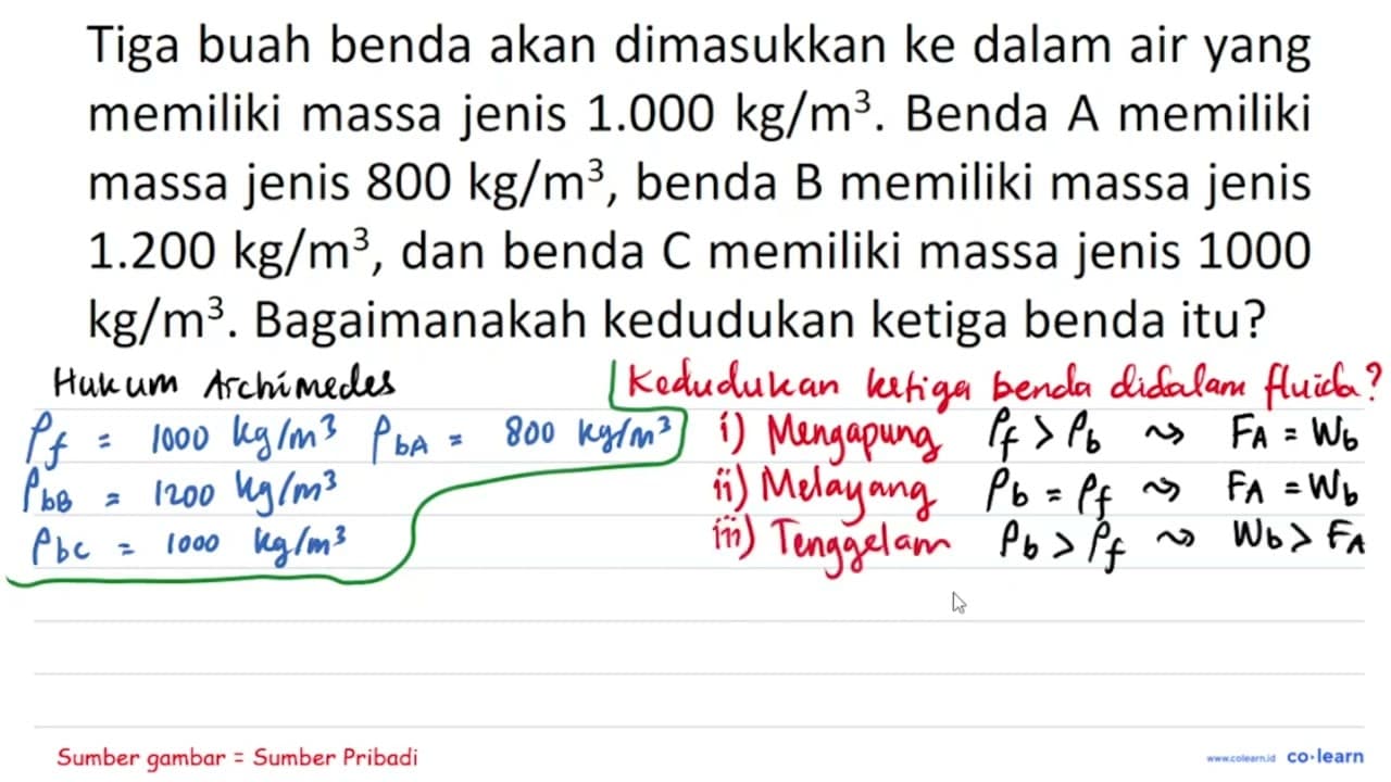 Tiga buah benda akan dimasukkan ke dalam air yang memiliki