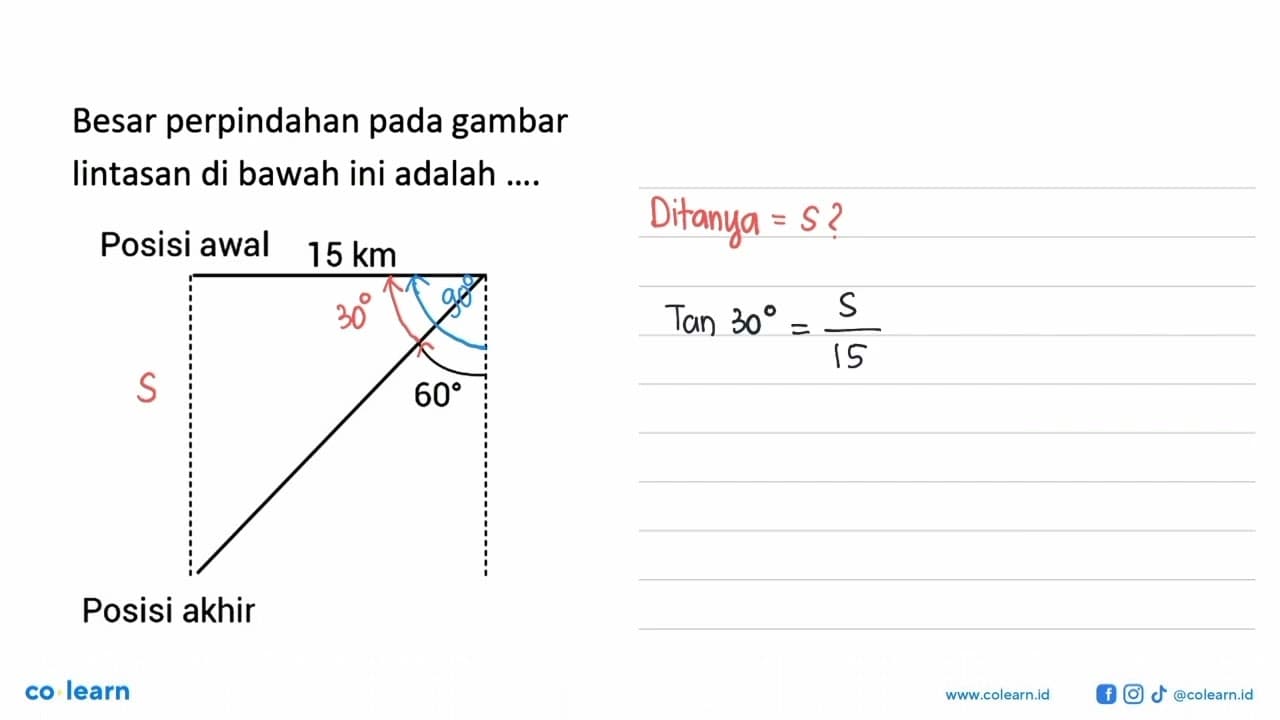 Besar perpindahan pada gambar lintasan di bawah ini adalah