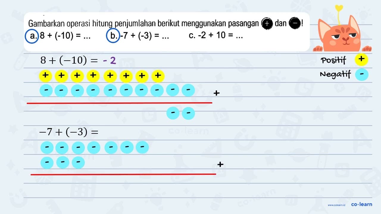 Gambarkan operasi hitung penjumlahan berikut menggunakan