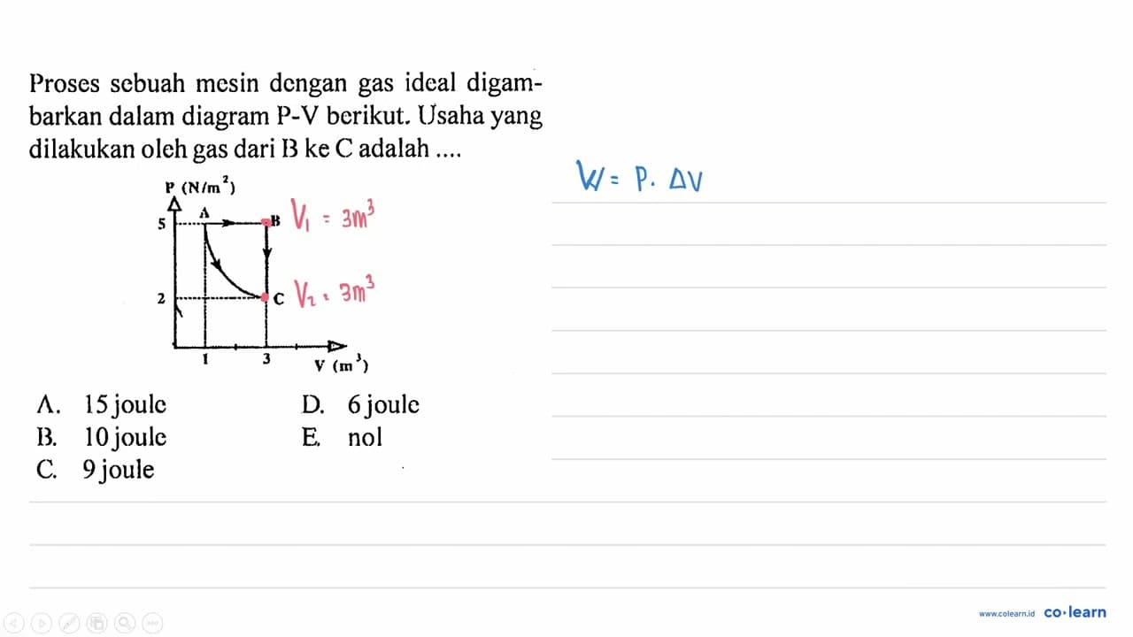 Proses sebuah mesin dcngan gas ideal digambarkan dalam