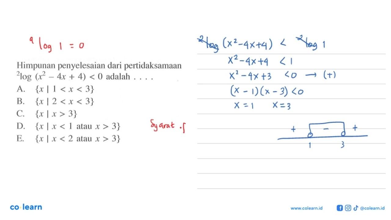 Himpunan penyelesaian dari pertidaksamaan 2log(x^2-4x+4)<0