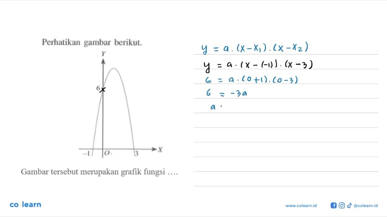 Perhatikan gambar berikut.Gambar tersebut merupakan grafik