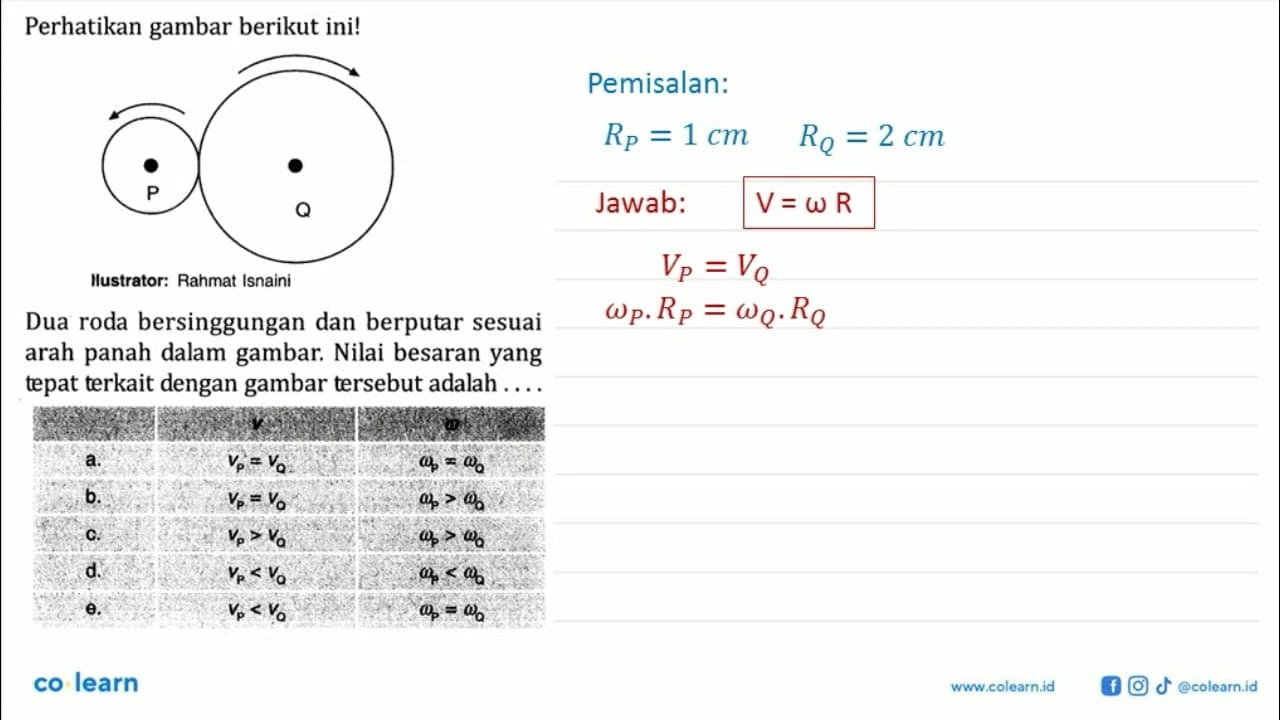 Perhatikan gambar berikut ini! P Q Ilustrator: Rahmat