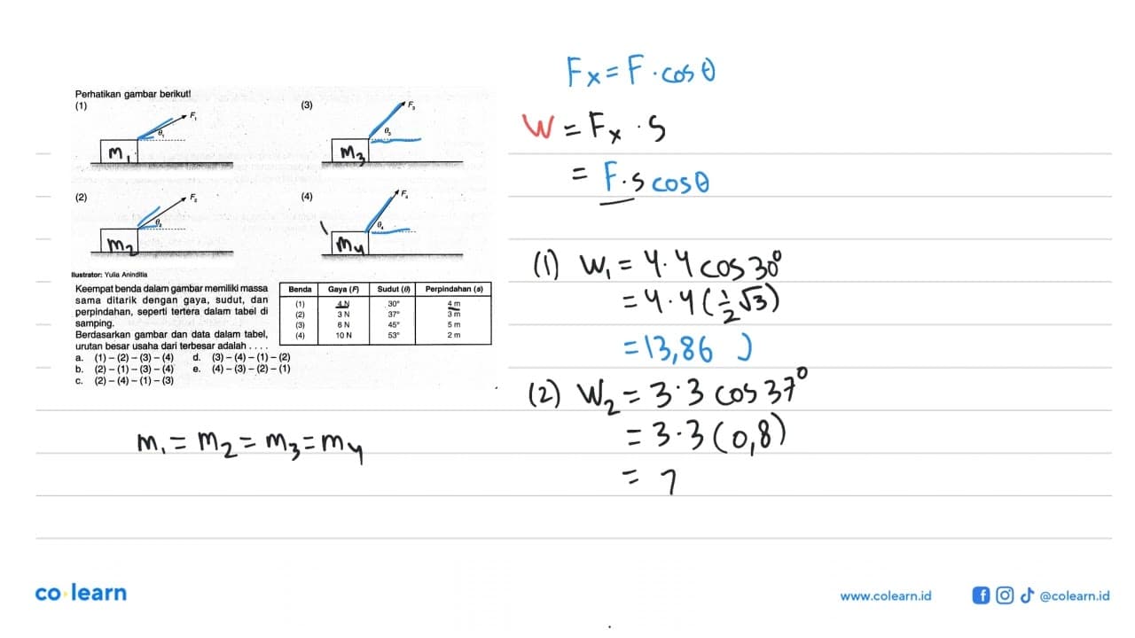 Perhatikan gambar berikut! (1) F1 theta 1 (3) F3 theta 3