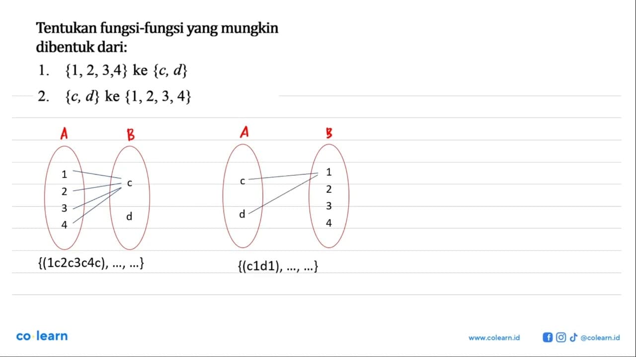 Tentukan fungsi-fungsi yang mungkin dibentuk dari: 1. {1,