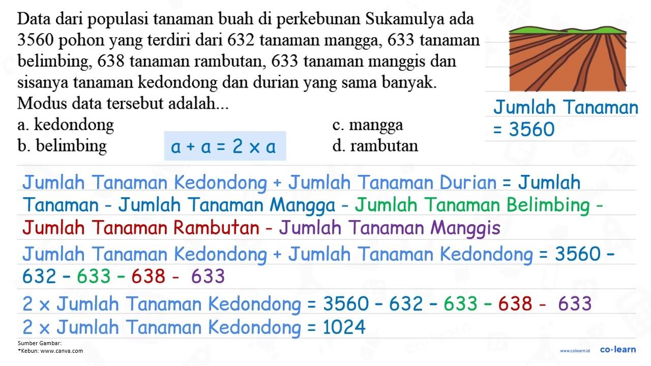 Data dari populasi tanaman buah di perkebunan Sukamulya ada