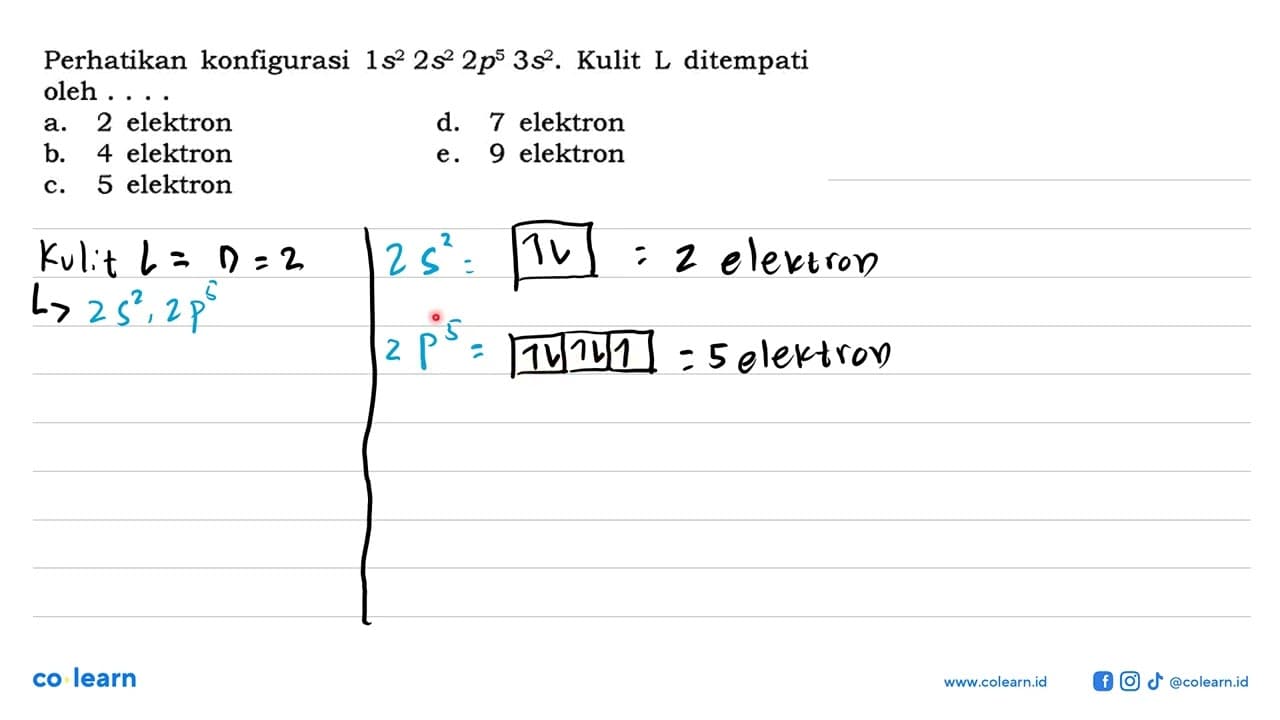 Perhatikan konfigurasi 1s^2 2s^2 2p^5 3s^2. Kulit L