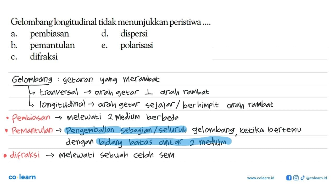 Gelombang longitudinal tidak menunjukkan peristiwa ....