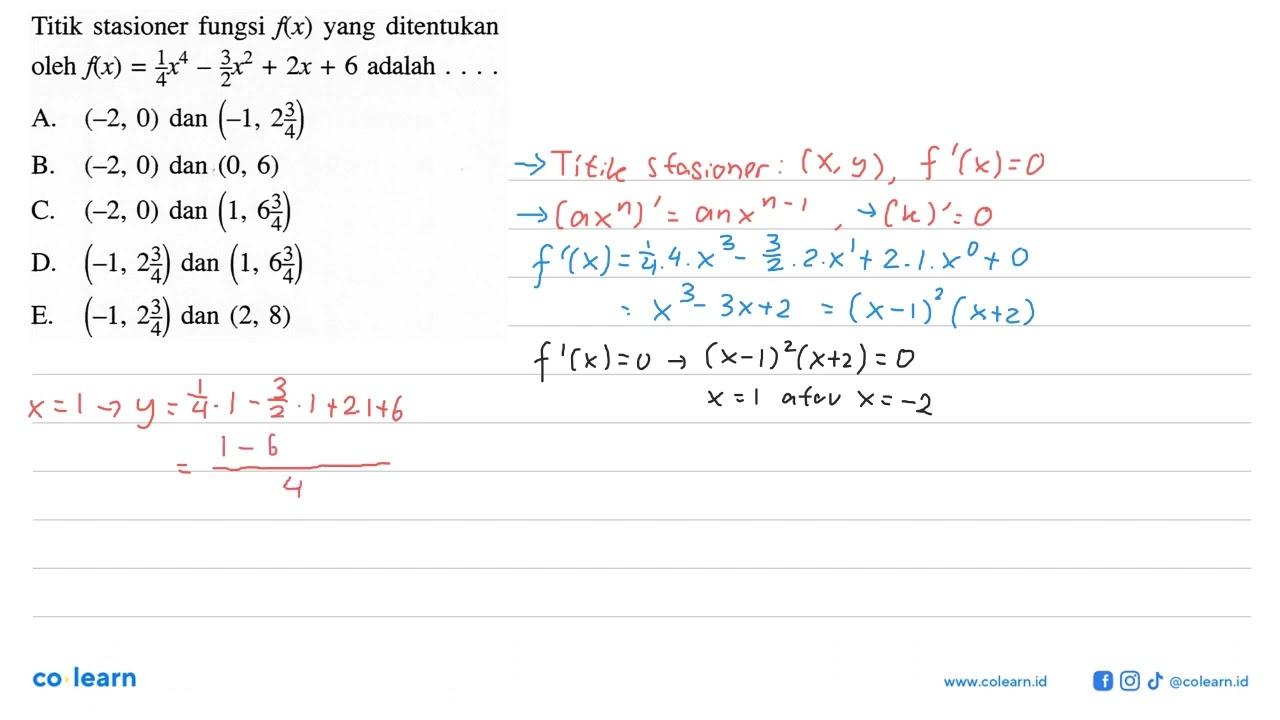 Titik stasioner fungsi f(x) yang ditentukan oleh