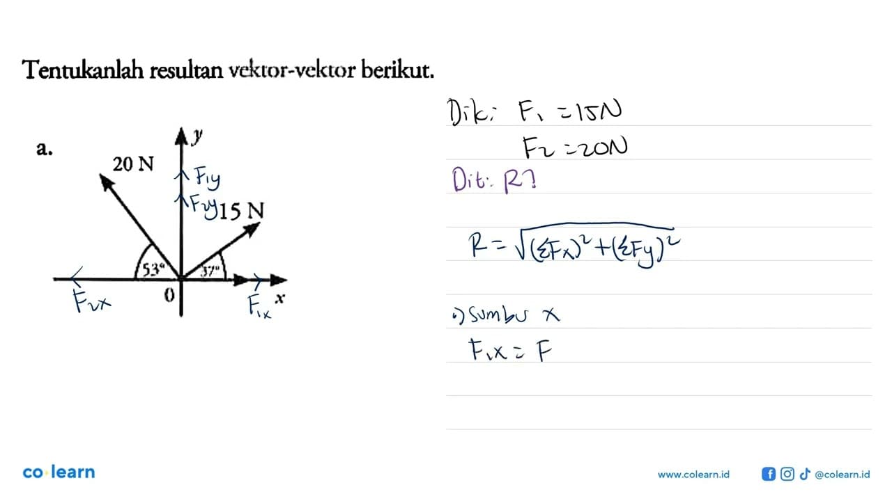 Tentukanlah resultan vektor-vektor berikut.a. y 10 N 15 N