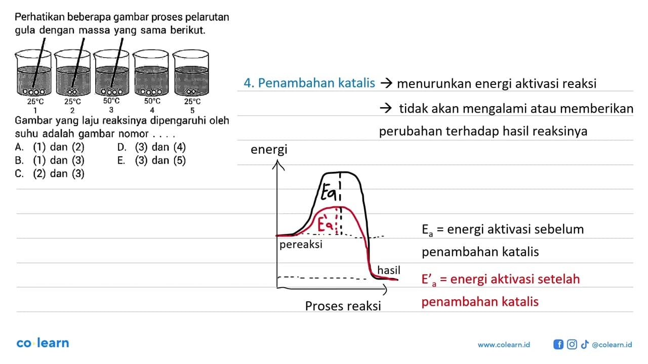 Perhatikan beberapa gambar proses pelarutan gula dengan