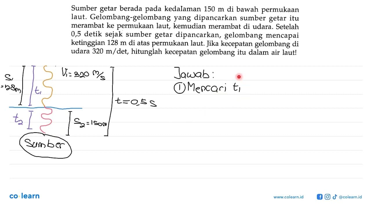 Sumber getar berada pada kedalaman 150 m di bawah permukaan