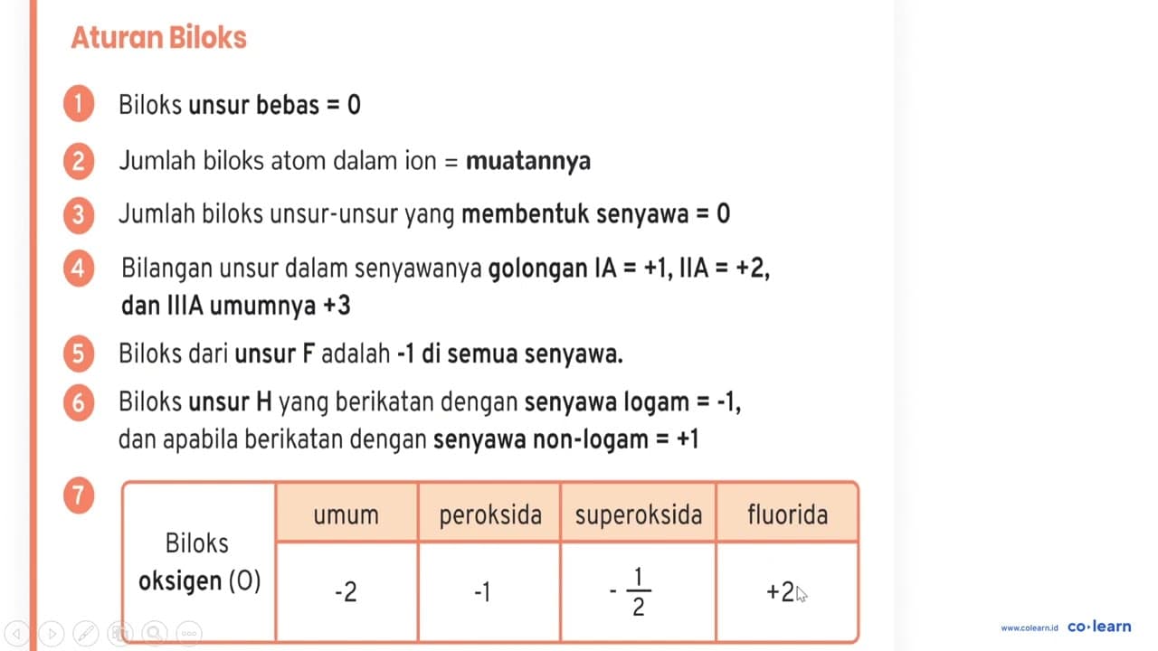 Perhatikan wacana berikut: Makanan yang mengandung formalin