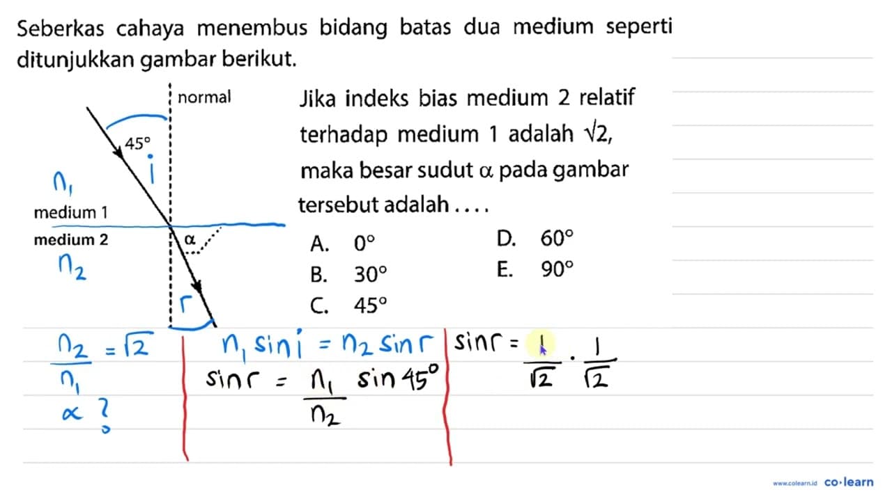 Seberkas cahaya menembus bidang batas dua medium seperti