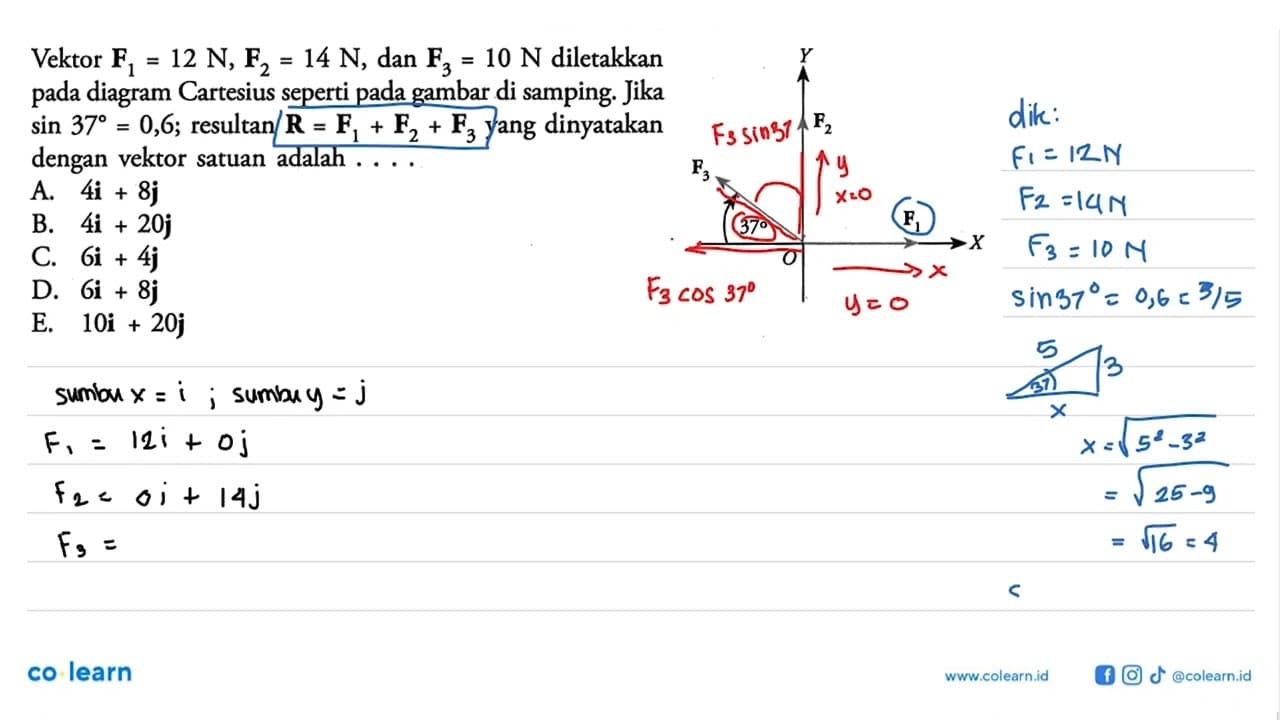 Vektor F1=12 N, F2=14 N, dan F3=10 N diletakkan pada