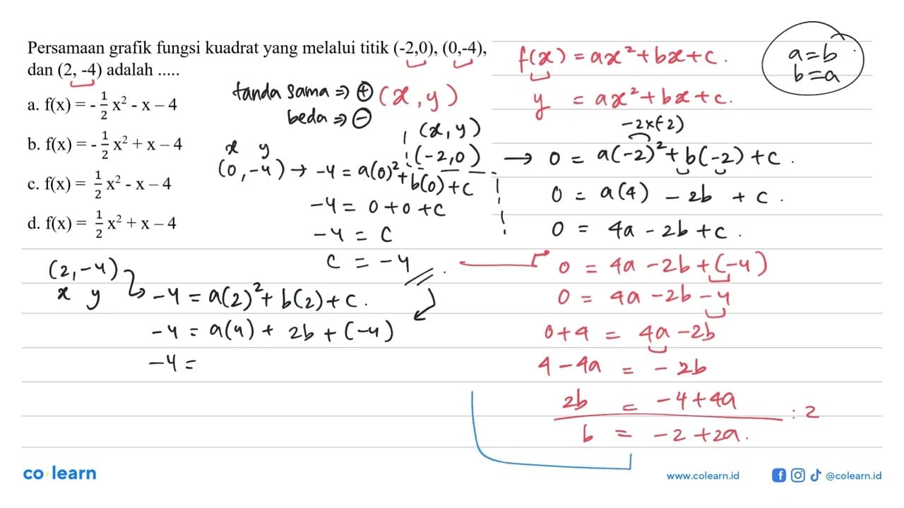 Persamaan grafik fungsi kuadrat yang melalui titik (-2,0),