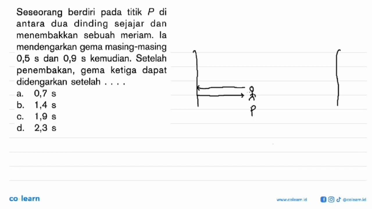 Seseorang berdiri pada titik P di antara dua dinding