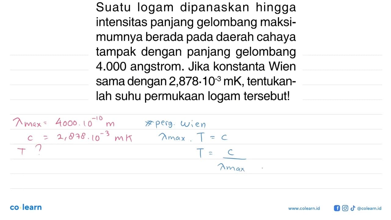 Suatu logam dipanaskan hingga intensitas panjang gelombang