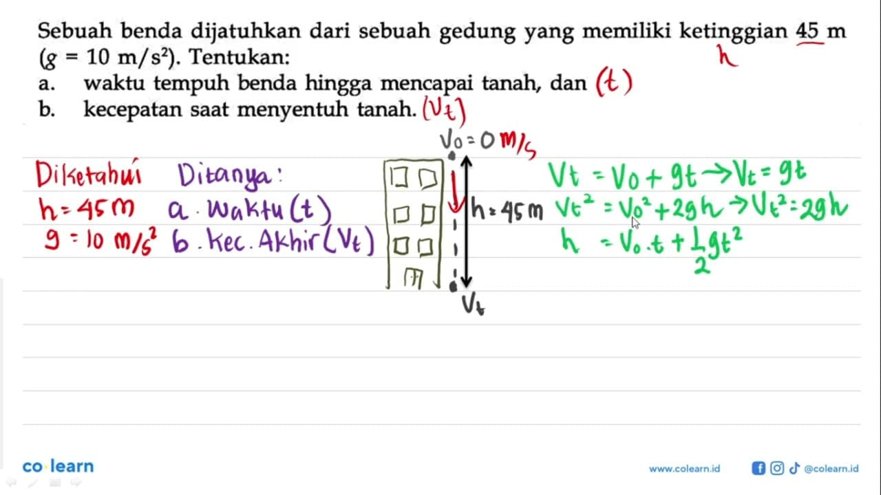 Sebuah benda dijatuhkan dari sebuah gedung yang memiliki