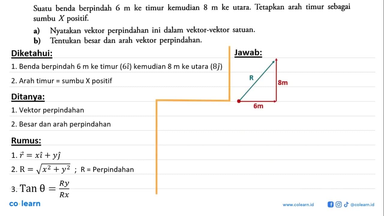 Suatu benda berpindah 6 m ke timur kemudian 8 m ke utara.