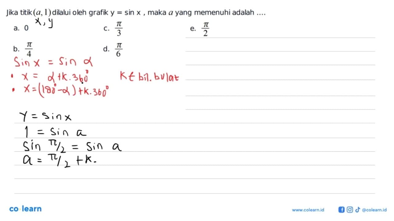 Jika titik (a, 1) dilalui oleh grafik y=sin x, maka a yang