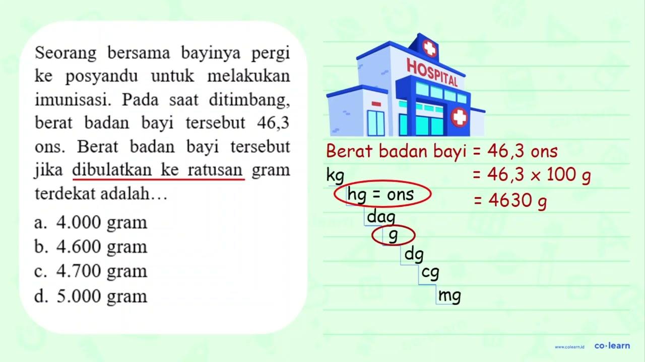 Seorang bersama bayinya pergi ke posyandu untuk melakukan